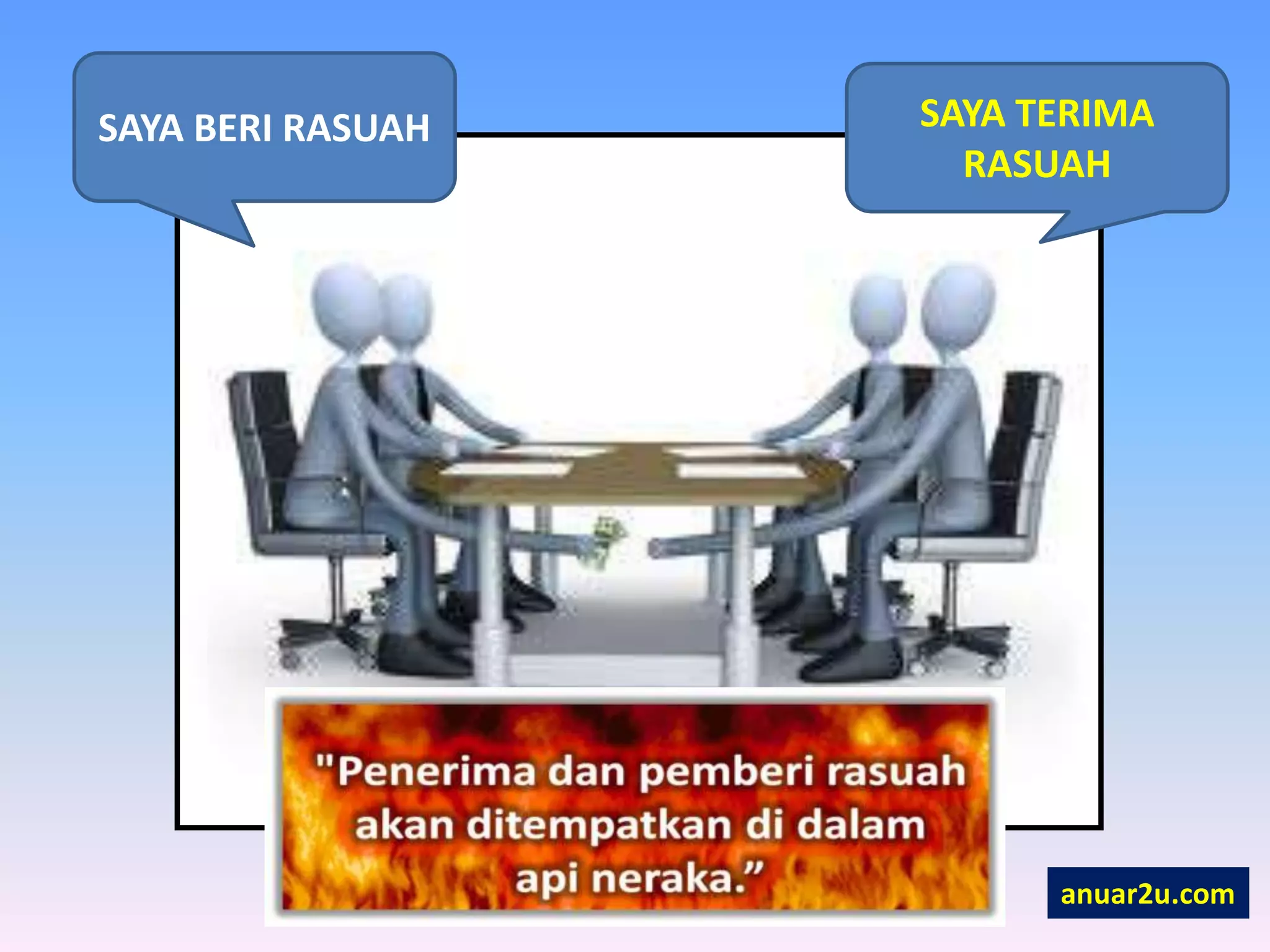 SAYA BERI RASUAH SAYA TERIMA
RASUAH
anuar2u.com
 