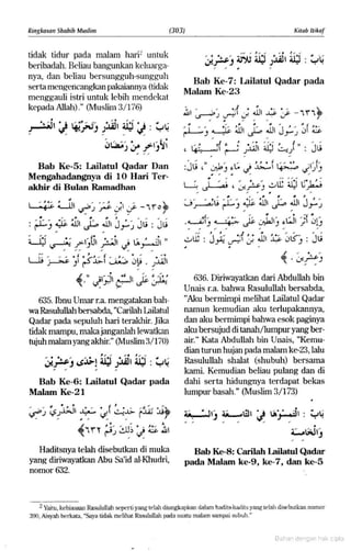 Hadist shahih muslim