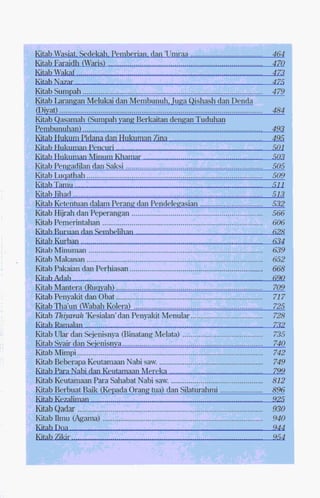 Hadist shahih muslim