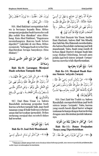 Hadist shahih muslim