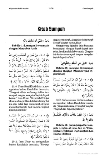 Hadist shahih muslim