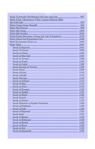 Hadist shahih muslim