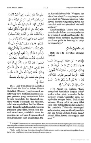 Hadist shahih muslim