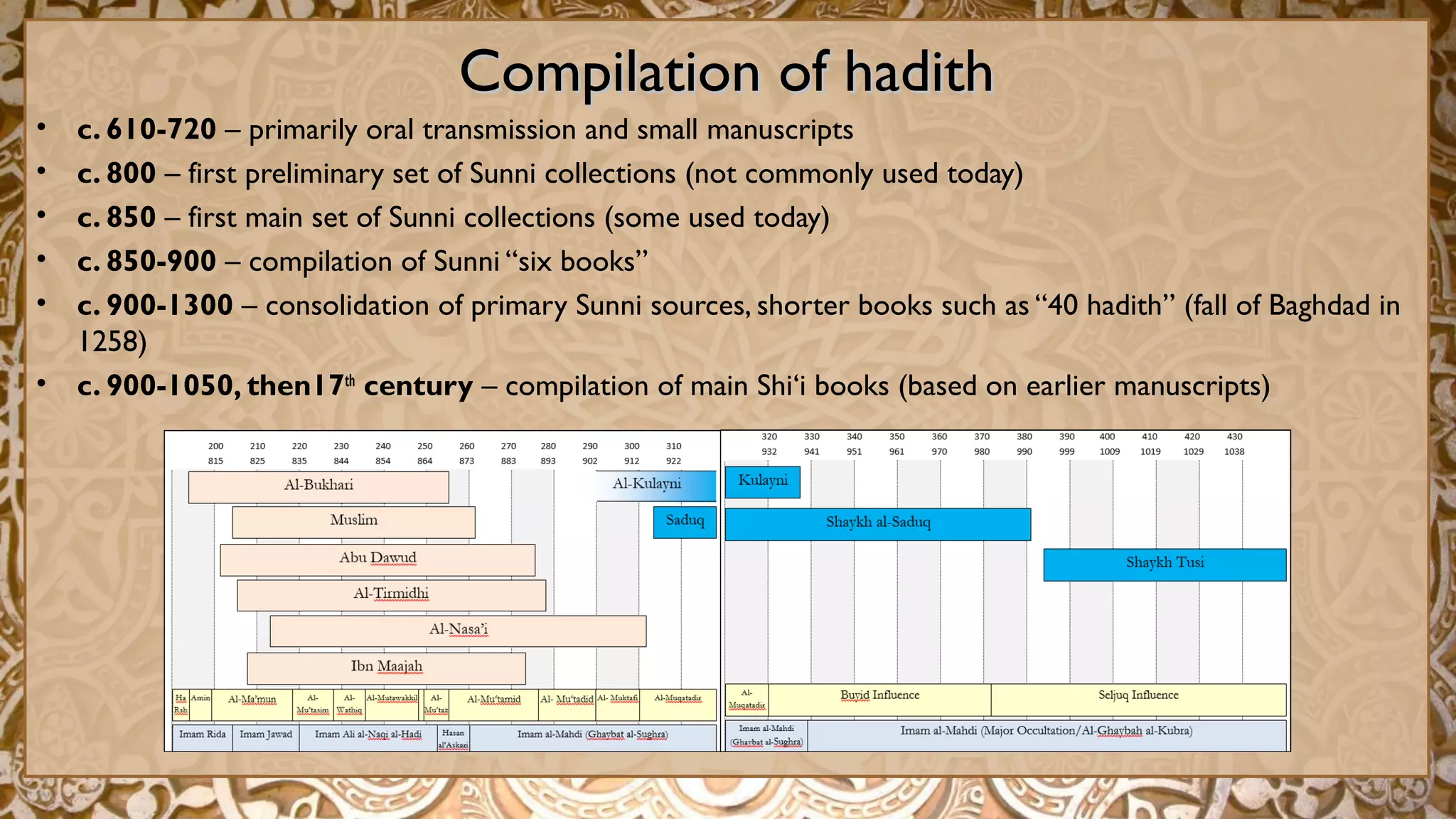 Compilation of hadithCompilation of hadith
• c. 610-720 – primarily oral transmission and small manuscripts
• c. 800 – first preliminary set of Sunni collections (not commonly used today)
• c. 850 – first main set of Sunni collections (some used today)
• c. 850-900 – compilation of Sunni “six books”
• c. 900-1300 – consolidation of primary Sunni sources, shorter books such as “40 hadith” (fall of Baghdad in
1258)
• c. 900-1050, then17th
century – compilation of main Shi‘i books (based on earlier manuscripts)
 