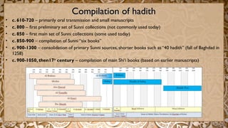 Compilation of hadithCompilation of hadith
• c. 610-720 – primarily oral transmission and small manuscripts
• c. 800 – first preliminary set of Sunni collections (not commonly used today)
• c. 850 – first main set of Sunni collections (some used today)
• c. 850-900 – compilation of Sunni “six books”
• c. 900-1300 – consolidation of primary Sunni sources, shorter books such as “40 hadith” (fall of Baghdad in
1258)
• c. 900-1050, then17th
century – compilation of main Shi‘i books (based on earlier manuscripts)
 