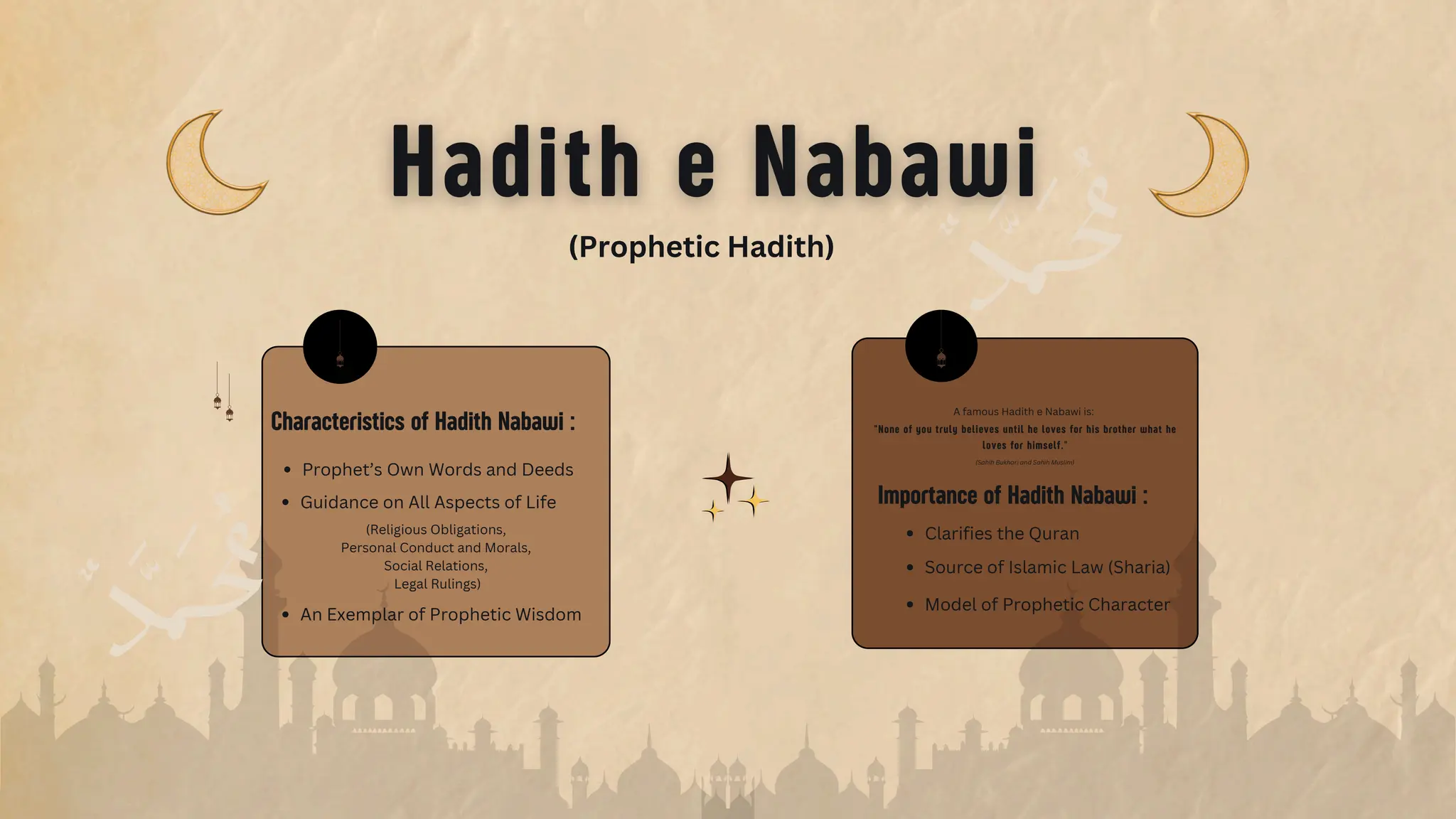 Hadith and its Types (Group 7 Presentation).pdf