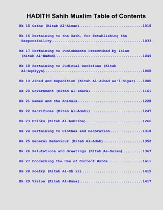 HADITH Sahih Muslim Table of Contents
Bk 15 Oaths (Kitab Al−Aiman)..............................1015
Bk 16 Pertaining to the Oath, for Establishing the
Responsibility...........................................1033
Bk 17 Pertaining to Punishments Prescribed by Islam
(Kitab Al−Hudud).........................................1049
Bk 18 Pertaining to Judicial Decisions (Kitab
Al−Aqdiyya)..............................................1068
Bk 19 Jihad and Expedition (Kitab Al−Jihad wa'l−Siyar)....1080
Bk 20 Government (Kitab Al−Imara).........................1161
Bk 21 Games and the Animals...............................1228
Bk 22 Sacrifices (Kitab Al−Adahi).........................1247
Bk 23 Drinks (Kitab Al−Ashriba)...........................1266
Bk 24 Pertaining to Clothes and Decoration................1318
Bk 25 General Behaviour (Kitab Al−Adab)...................1352
Bk 26 Salutations and Greetings (Kitab As−Salam)..........1367
Bk 27 Concerning the Use of Correct Words.................1411
Bk 28 Poetry (Kitab Al−Sh`ir).............................1415
Bk 29 Vision (Kitab Al−Ruya)..............................1417
 