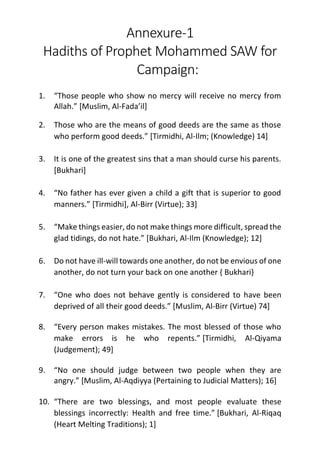 Annexure-1
Hadiths of Prophet Mohammed SAW for
Campaign:
1. “Those people who show no mercy will receive no mercy from
Allah.” [Muslim, Al-Fada’il]
2. Those who are the means of good deeds are the same as those
who perform good deeds.” [Tirmidhi, Al-Ilm; (Knowledge) 14]
3. It is one of the greatest sins that a man should curse his parents.
[Bukhari]
4. “No father has ever given a child a gift that is superior to good
manners.” [Tirmidhi], Al-Birr (Virtue); 33]
5. “Make things easier, do not make things more difficult, spread the
glad tidings, do not hate.” [Bukhari, Al-Ilm (Knowledge); 12]
6. Do not have ill-will towards one another, do not be envious of one
another, do not turn your back on one another { Bukhari}
7. “One who does not behave gently is considered to have been
deprived of all their good deeds.” [Muslim, Al-Birr (Virtue) 74]
8. “Every person makes mistakes. The most blessed of those who
make errors is he who repents.” [Tirmidhi, Al-Qiyama
(Judgement); 49]
9. “No one should judge between two people when they are
angry.” [Muslim, Al-Aqdiyya (Pertaining to Judicial Matters); 16]
10. “There are two blessings, and most people evaluate these
blessings incorrectly: Health and free time.” [Bukhari, Al-Riqaq
(Heart Melting Traditions); 1]
 