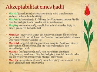  Maʿrūf (anerkannt): schwacher ḥadīṯ wird durch einen
  anderen schwachen bestätigt
 Maqbūl (akzeptiert): Erfüllung der Voraussetzungen für die
  Glaubwürdigkeit, aber weder ṣaḥīḥ, noch ḥasan
 Maḥfūẓ: wenn ein ḥadīṯ, verglichen mit einem der šāḏḏ ist,
  einen größeren Gewicht hat

 Munkar (ingoriert): wenn ein ḥadīṯ von einem Überlieferer
  berichtet wird und sich von der Version unterscheidet, dessen
  Überlieferer zuverlässiger ist
 Mardūd (abgelehnt): Gegenteil zu maqbūl. ḥadīṯ von einem
  schwachen Überlieferer, der im Widerspruch zu den
  zuverlässigen steht.
 Matrūk (aufgegeben): ḥadīṯ von nur einem einzigen
  Überlieferer, an dessen Glaubwürdigkeit Zweifel besteht oder
  die Überlieferer gravierende Mängel aufweisen
 Maṭrūḥ (ausgestoßen): ḥadīṯ zwischen ḍaʿīf und mawḍūʿ . Oft
  auch gleichgesetzt mit matrūk.
 