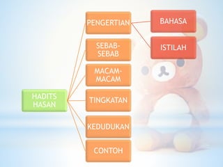 HADITS
HASAN
PENGERTIAN BAHASA
ISTILAHSEBAB-
SEBAB
MACAM-
MACAM
TINGKATAN
KEDUDUKAN
CONTOH
 