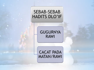 SEBAB-SEBAB
HADITS DLO’IF
GUGURNYA
RAWI
CACAT PADA
MATAN/RAWI
 