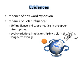 Evidences
• Evidence of poleward expansion
• Evidence of Solar Influence
– UV irradiance and ozone heating in the upper
stratosphere.
– cyclic variations in relationship invisible in the
long-term average.
 