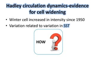 Hadley circulation dynamics-evidence
for cell widening
• Winter cell increased in intensity since 1950
• Variation related to variation in SST
HOW
 