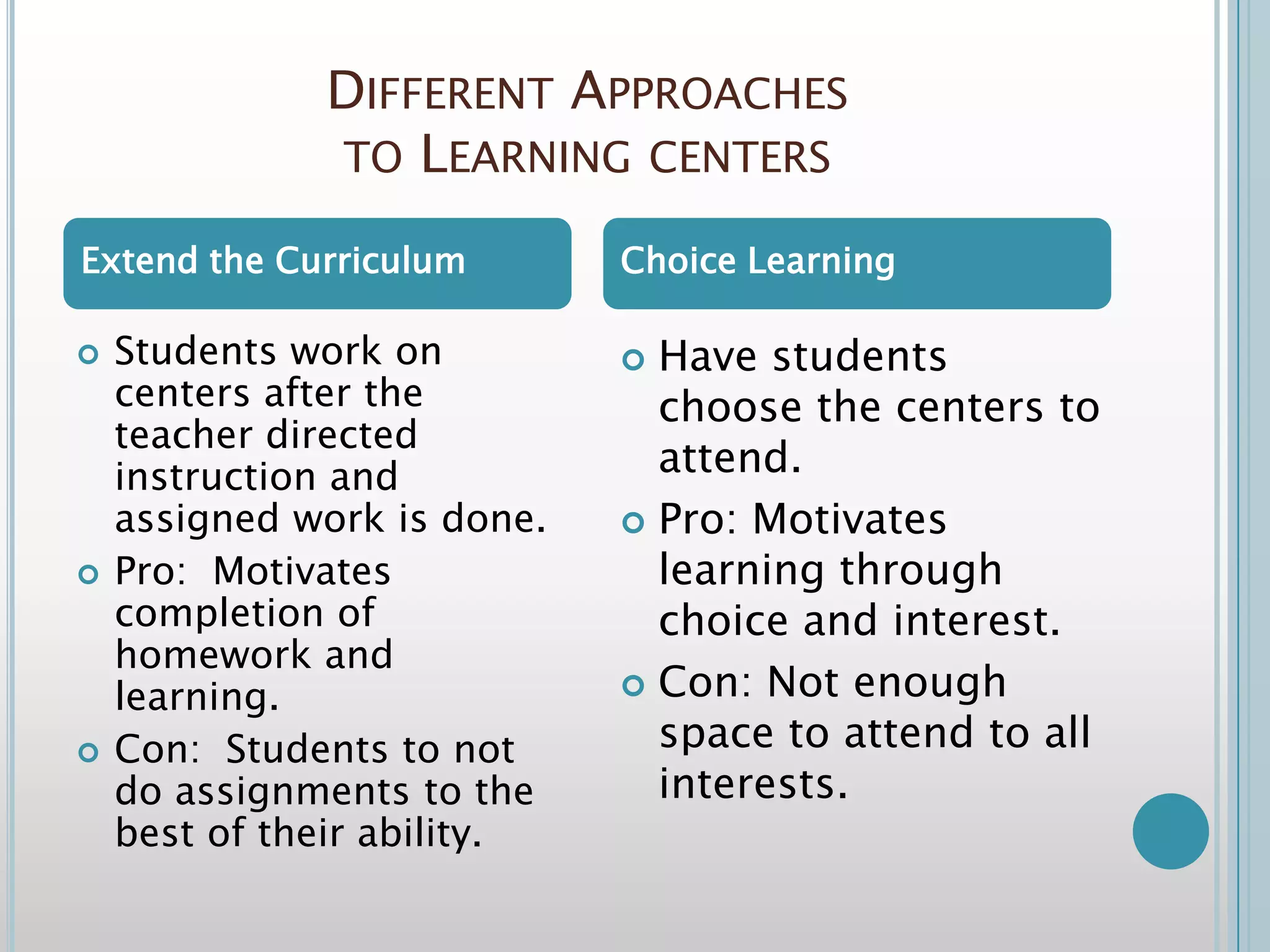 Different Approaches to Learning centersStudents work on centers after the teacher directed instruction and assigned work is done.Pro:  Motivates completion of homework and learning.Con:  Students to not do assignments to the best of their ability.Have students choose the centers to attend.Pro: Motivates learning through choice and interest.Con: Not enough space to attend to all interests.Extend the CurriculumChoice Learning