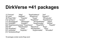 DirkVerse =41 packages
[1] "fortunes" "lbfgs" "RcppFaddeeva" "drat"
[5] "gcbd" "pkgKitten" "RcppAnnoy" "RcppAPT"
[9] "RcppTOML" "RcppXts" "rfoaas" "RPushbullet"
[13] "sanitizers" "random" "RcppRedis" "RcppStreams"
[17] "RcppZiggurat" "RDieHarder" "RVowpalWabbit" "digest"
[21] "RcppSMC" "RcppBDT" "RcppExamples" "RInside"
[25] "RcppClassicExamples" "RcppClassic" "RcppCNPy" "RcppDE"
[29] "BH" "RApiSerialize" "RQuantLib" "Rcpp"
[33] "RcppEigen" "nloptr" "RPostgreSQL" "inline"
[37] "phylobase" "RcppGSL" "RcppArmadillo" "RProtoBuf"
[41] "dendextendRcpp"
18 packages contain words Rcpp word
 