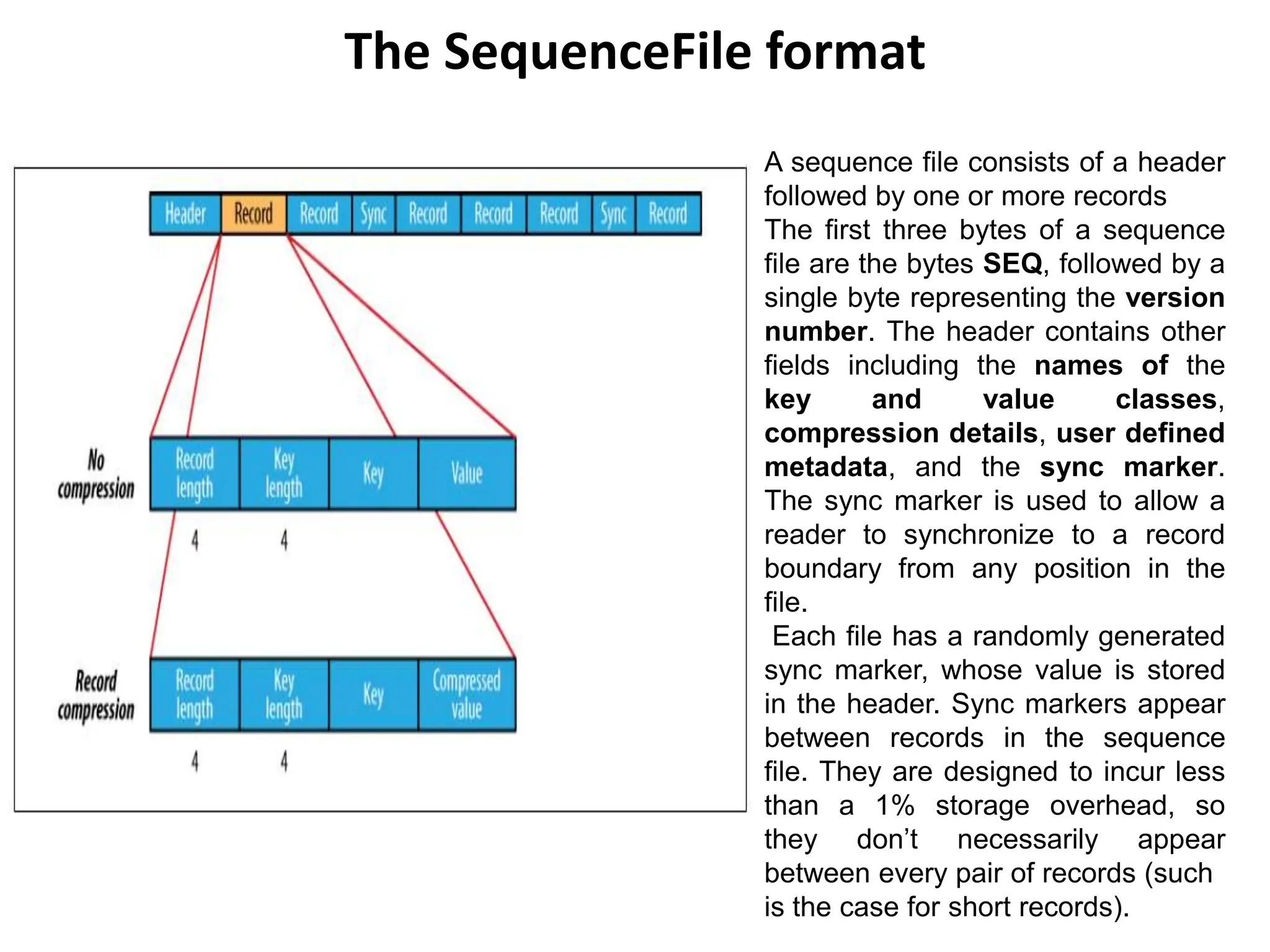 The SequenceFile format
A sequence file consists of a header
followed by one or more records
The first three bytes of a sequence
file are the bytes SEQ, followed by a
single byte representing the version
number. The header contains other
fields including the names of the
key and value classes,
compression details, user defined
metadata, and the sync marker.
The sync marker is used to allow a
reader to synchronize to a record
boundary from any position in the
file.
Each file has a randomly generated
sync marker, whose value is stored
in the header. Sync markers appear
between records in the sequence
file. They are designed to incur less
than a 1% storage overhead, so
they don’t necessarily appear
between every pair of records (such
is the case for short records).
 