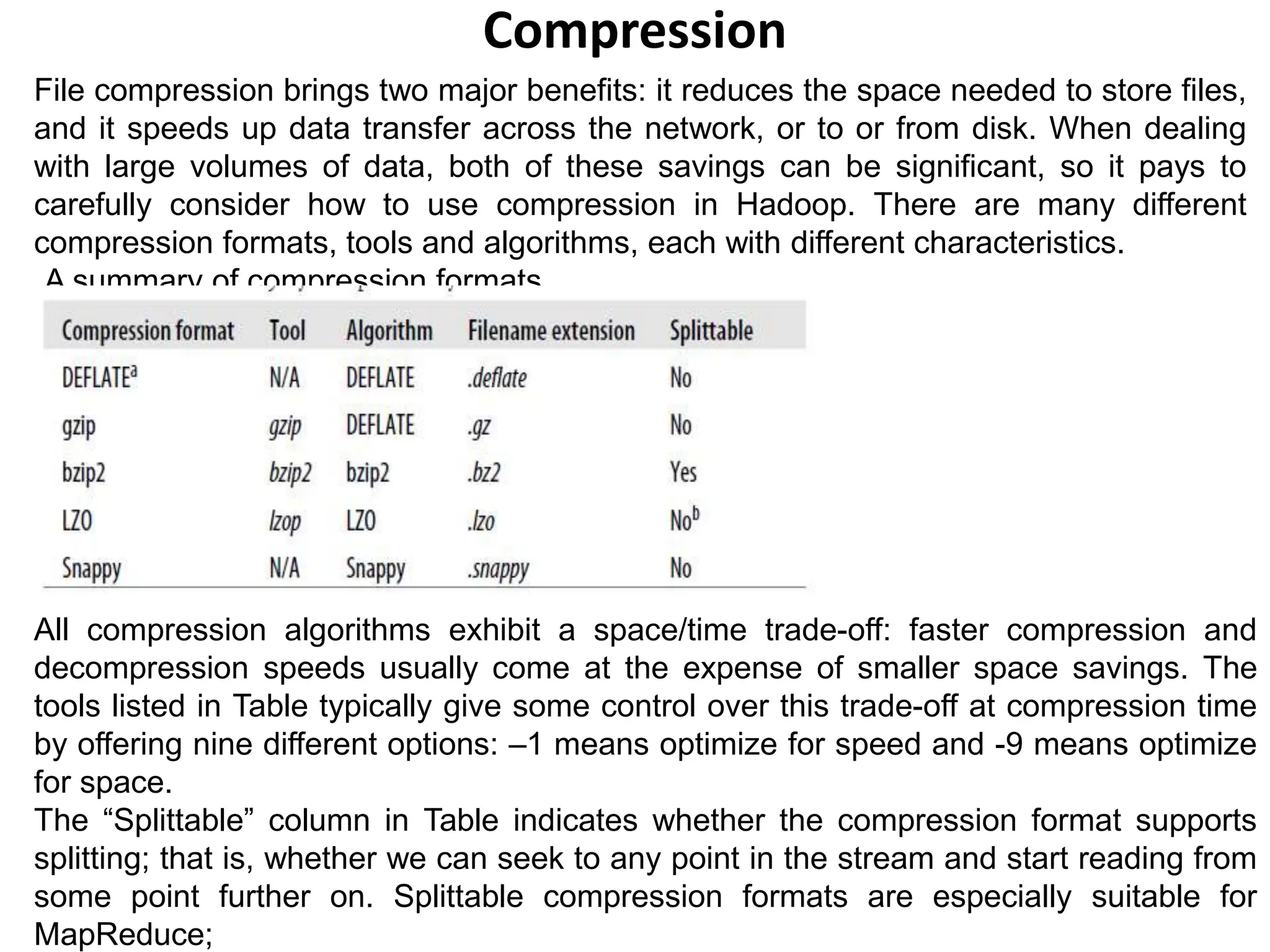 Compression
File compression brings two major benefits: it reduces the space needed to store files,
and it speeds up data transfer across the network, or to or from disk. When dealing
with large volumes of data, both of these savings can be significant, so it pays to
carefully consider how to use compression in Hadoop. There are many different
compression formats, tools and algorithms, each with different characteristics.
A summary of compression formats
All compression algorithms exhibit a space/time trade-off: faster compression and
decompression speeds usually come at the expense of smaller space savings. The
tools listed in Table typically give some control over this trade-off at compression time
by offering nine different options: –1 means optimize for speed and -9 means optimize
for space.
The “Splittable” column in Table indicates whether the compression format supports
splitting; that is, whether we can seek to any point in the stream and start reading from
some point further on. Splittable compression formats are especially suitable for
MapReduce;
 