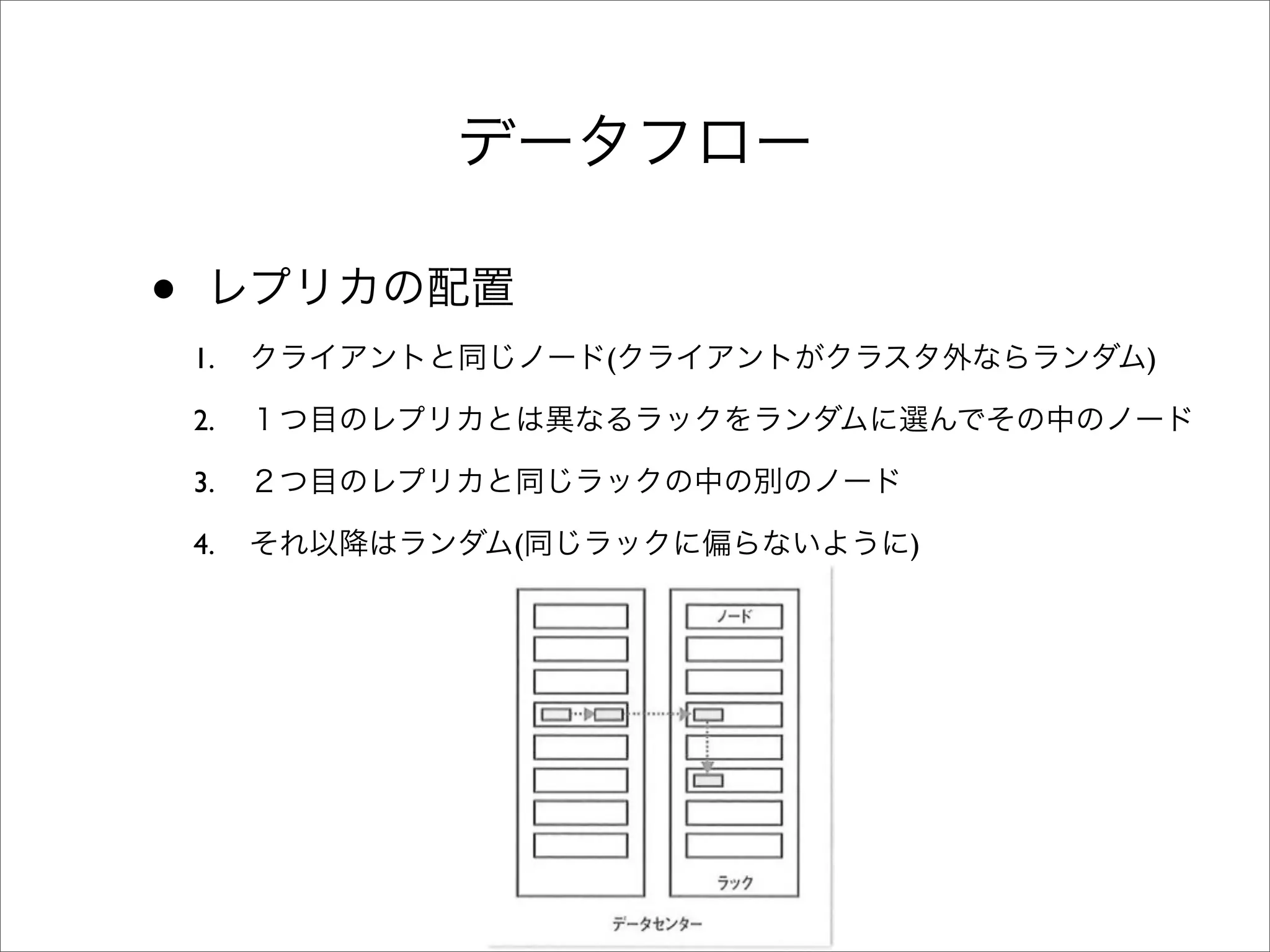 •
    1.       (       )

    2.

    3.

    4.   (       )
 