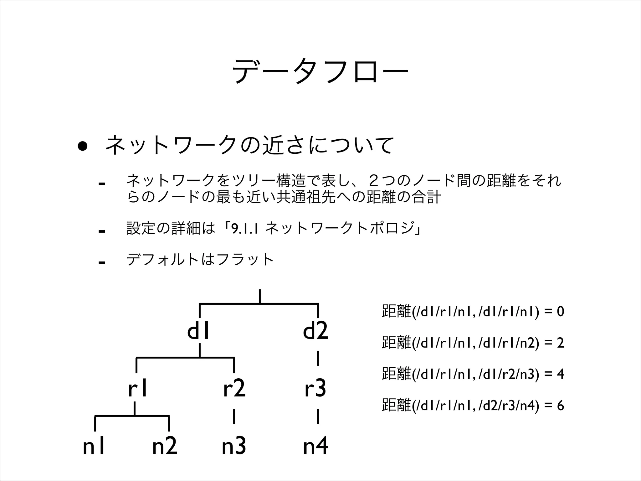 •
    -
    -                  9.1.1

    -
                                    (/d1/r1/n1, /d1/r1/n1) = 0
                  d1           d2   (/d1/r1/n1, /d1/r1/n2) = 2

                                    (/d1/r1/n1, /d1/r2/n3) = 4
        r1             r2      r3
                                    (/d1/r1/n1, /d2/r3/n4) = 6

n1           n2        n3      n4
 