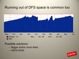 Running out of DFS space is common tooPossible solutions:Bigger and/or more disksHDFS RAID