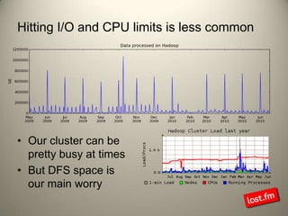 Hitting I/O and CPU limits is less commonOur cluster can be pretty busy at timesBut DFS space is our main worry