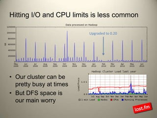 Hitting I/O and CPU limits is less commonUpgraded to 0.20Our cluster can be pretty busy at timesBut DFS space is our main worry