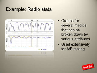 Example: Radio statsGraphs for several metrics that can be broken down by various attributesUsed extensively for A/B testing