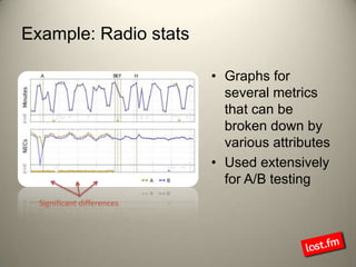 Example: Radio statsGraphs for several metrics that can be broken down by various attributesUsed extensively for A/B testingSignificant differences
