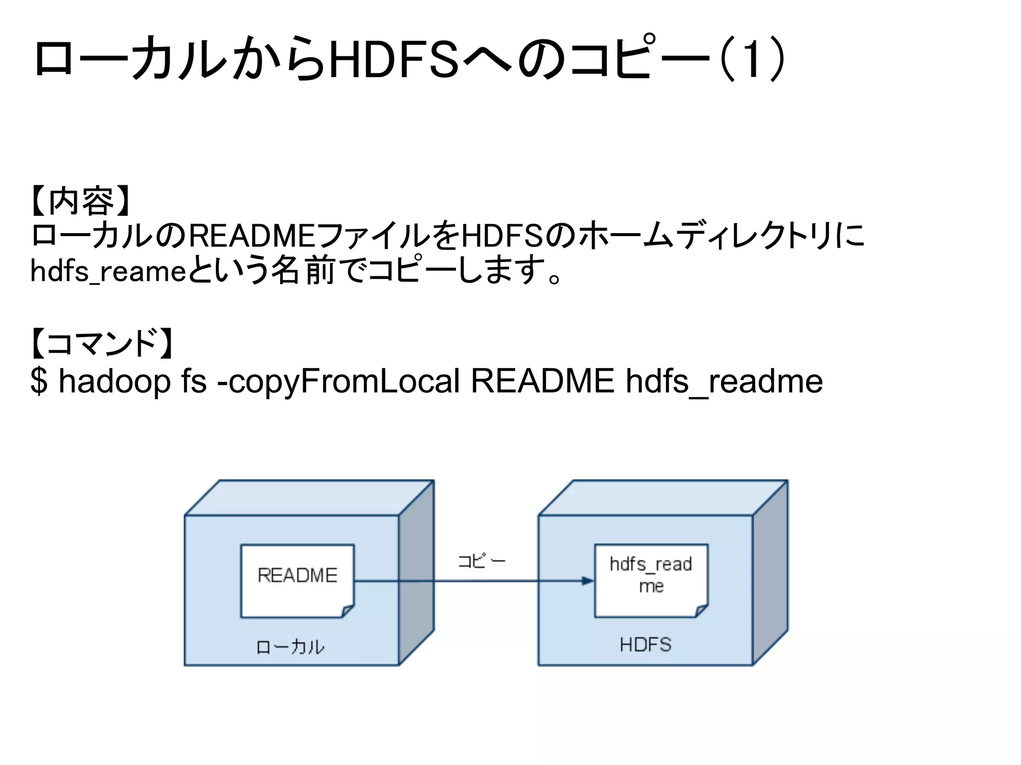 ローカルからHDFSへのコピー（1）

【内容】
ローカルのREADMEファイルをHDFSのホームディレクトリに
hdfs_reameという名前でコピーします。

【コマンド】
$ hadoop fs -copyFromLocal README hdfs_readme
 
