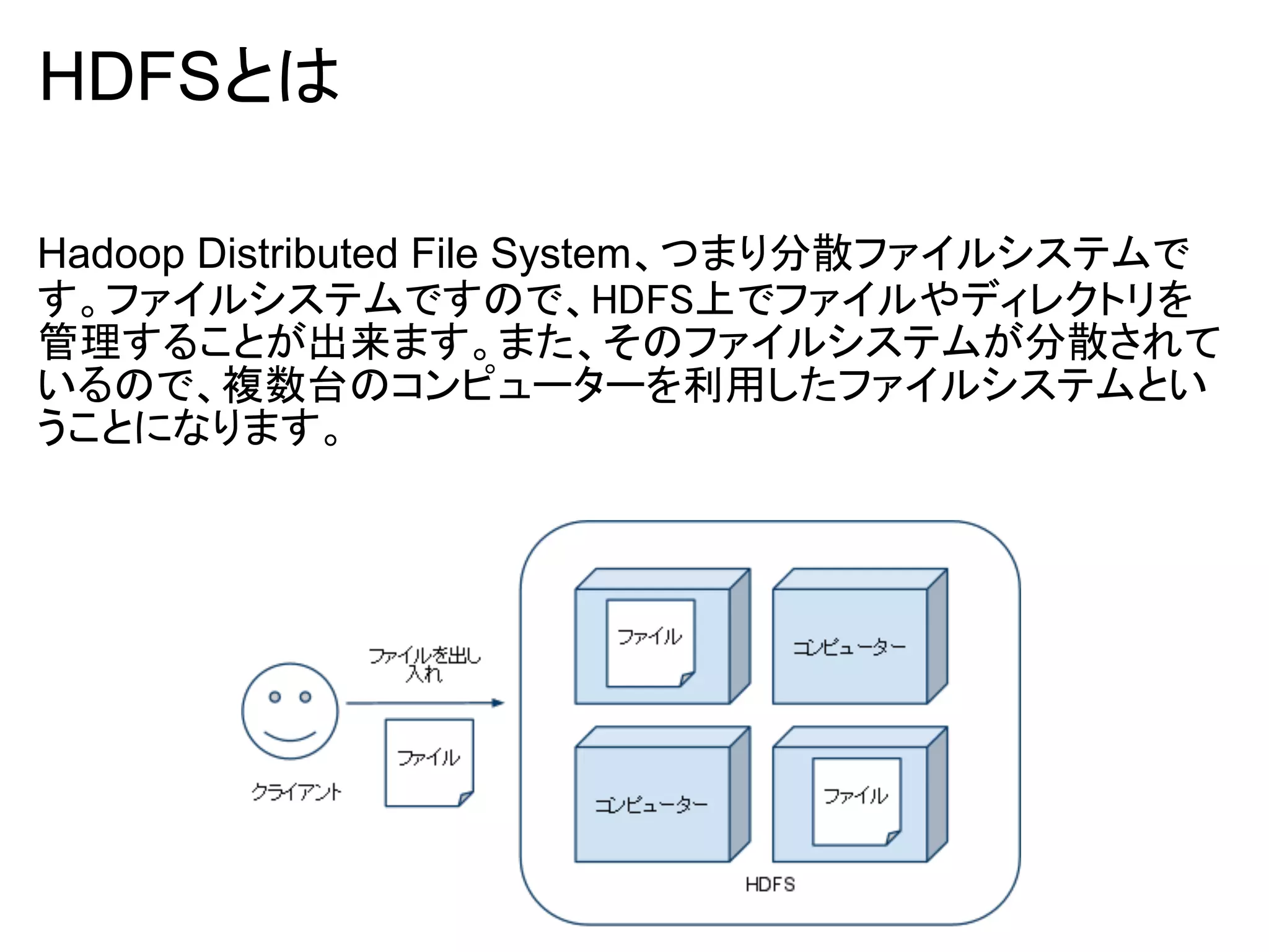 HDFSとは

Hadoop Distributed File System、つまり分散ファイルシステムで
す。ファイルシステムですので、HDFS上でファイルやディレクトリを
管理することが出来ます。また、そのファイルシステムが分散されて
いるので、複数台のコンピューターを利用したファイルシステムとい
うことになります。
 