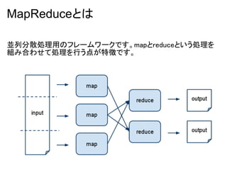 MapReduceとは

並列分散処理用のフレームワークです。mapとreduceという処理を
組み合わせて処理を行う点が特徴です。
 