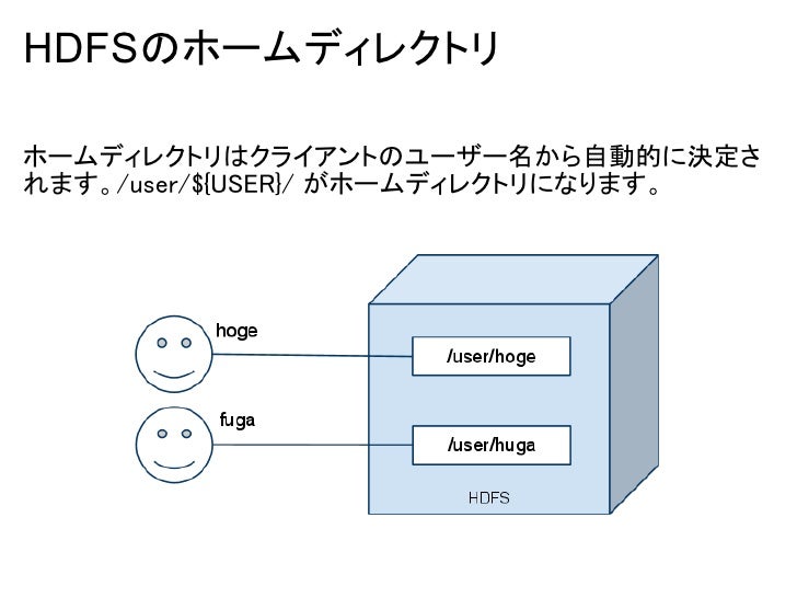 ただいまhadoop勉強中