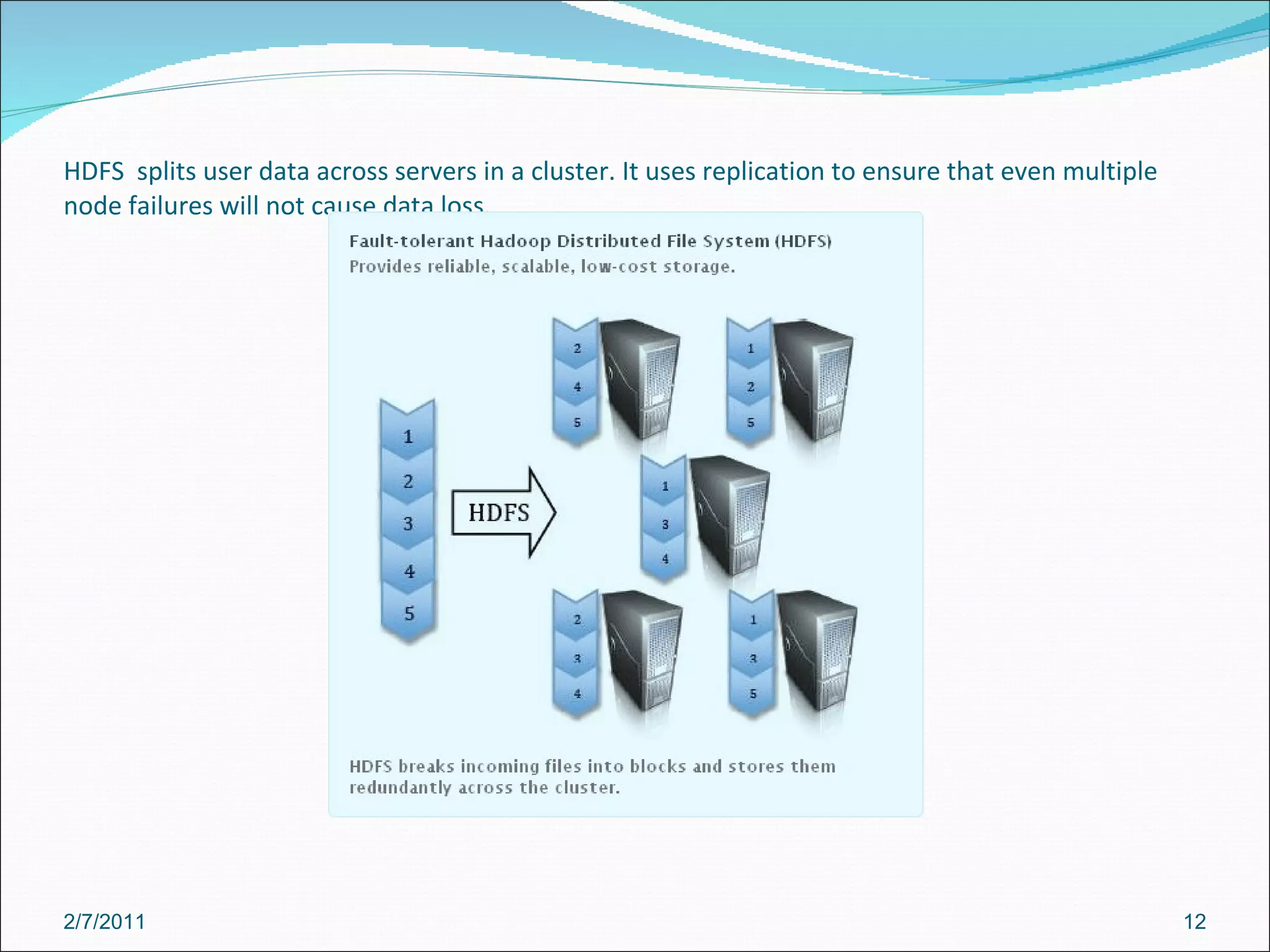 HDFS  splits user data across servers in a cluster. It uses replication to ensure that even multiple node failures will not cause data loss. 2/7/2011 