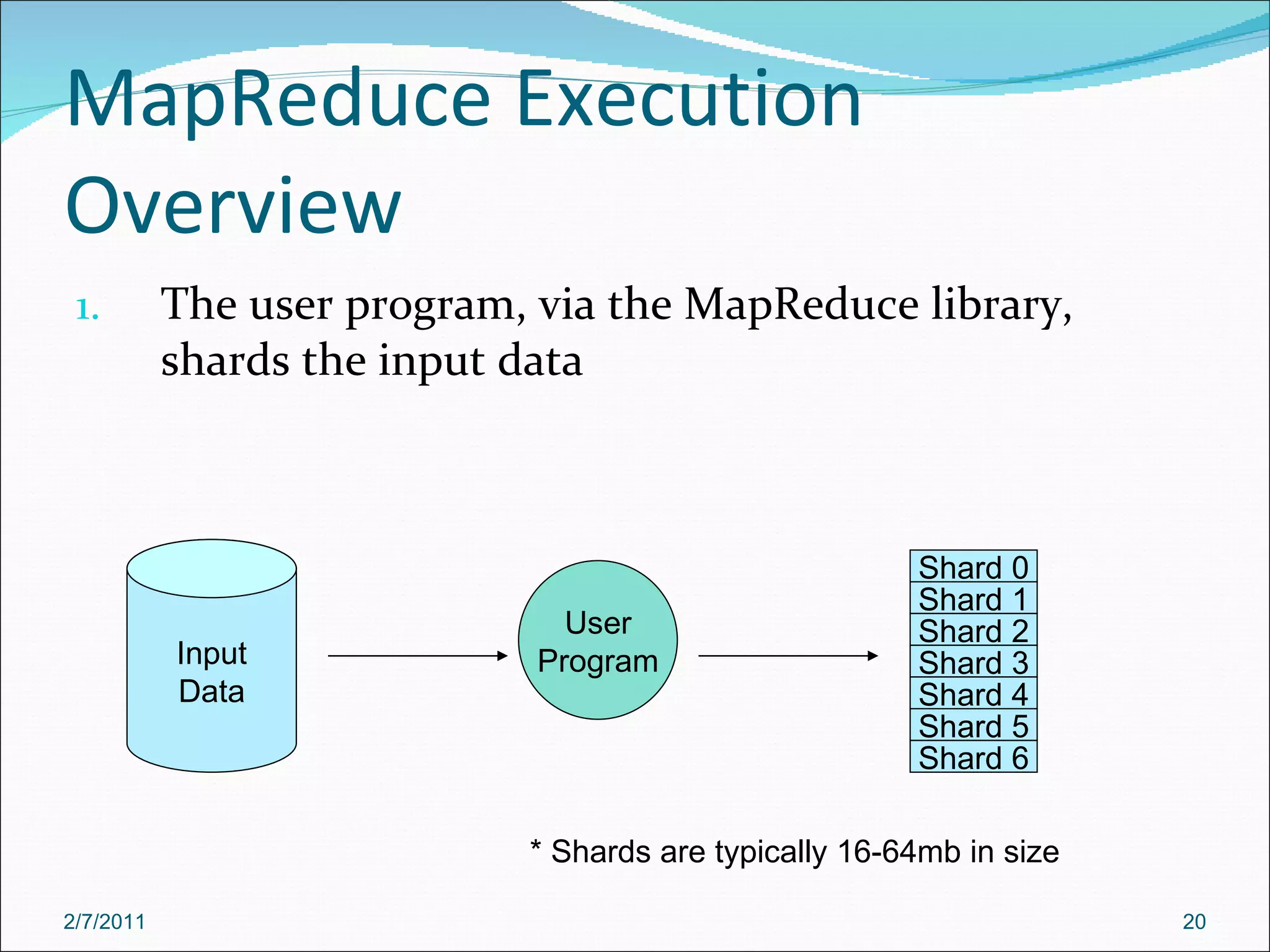 MapReduce Execution Overview The user program, via the MapReduce library, shards the input data User Program Input Data Shard 0 Shard 1 Shard 2 Shard 3 Shard 4 Shard 5 Shard 6 * Shards are typically 16-64mb in size 2/7/2011 