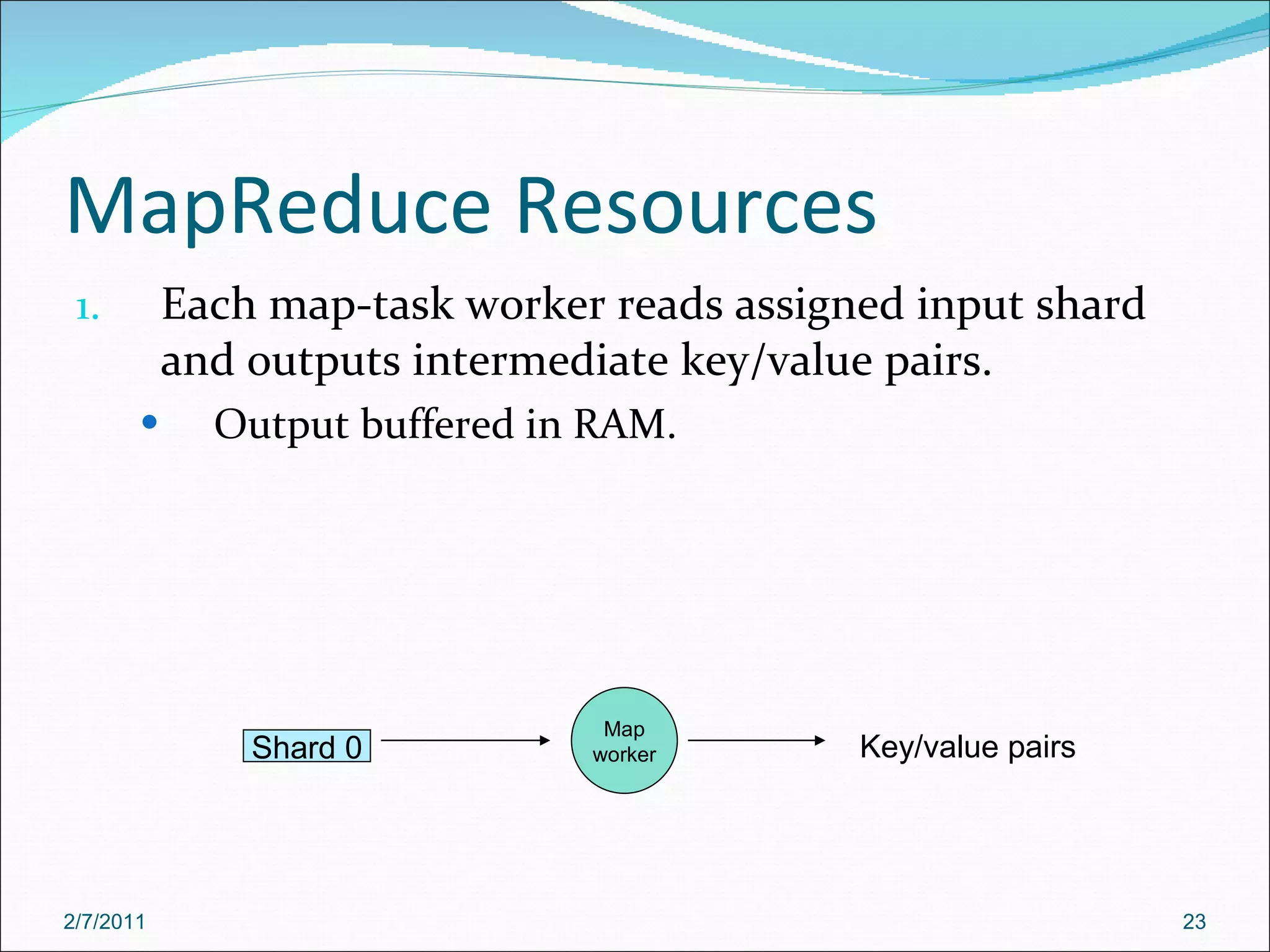 MapReduce Resources Each map-task worker reads assigned input shard and outputs intermediate key/value pairs. Output buffered in RAM. Map worker Shard 0 Key/value pairs 2/7/2011 