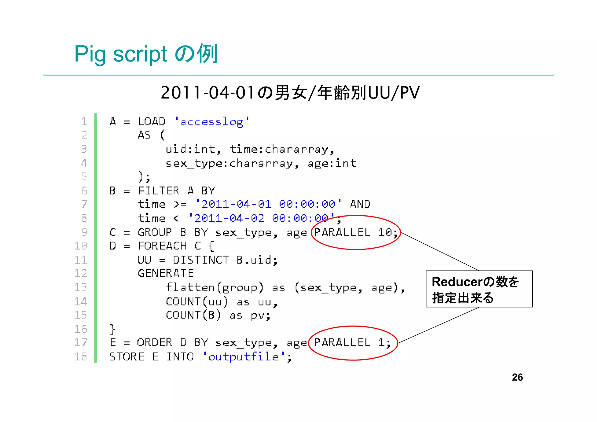 Pig script の例
       2011-04-01の男女/年齢別UU/PV




                                Reducerの数を
                                       の
                                指定出来る
                                指定出来る




                                         26
 