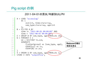 Pig script 
       2011-04-01Ů/heUU/PV




                                Reducer
                                       
                                ָ
                                ָ




                                         26
 