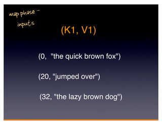 m ap phase -
    inputs
                  (K1, V1)

           (0, "the quick brown fox")

           (20, "jumped over")

           (32, "the lazy brown dog")
 