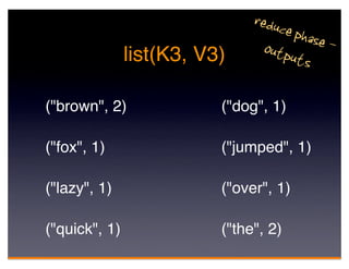 reduce
                                      phase
                                 outpu      -
               list(K3, V3)            ts

("brown", 2)              ("dog", 1)

("fox", 1)                ("jumped", 1)

("lazy", 1)               ("over", 1)

("quick", 1)              ("the", 2)
 
