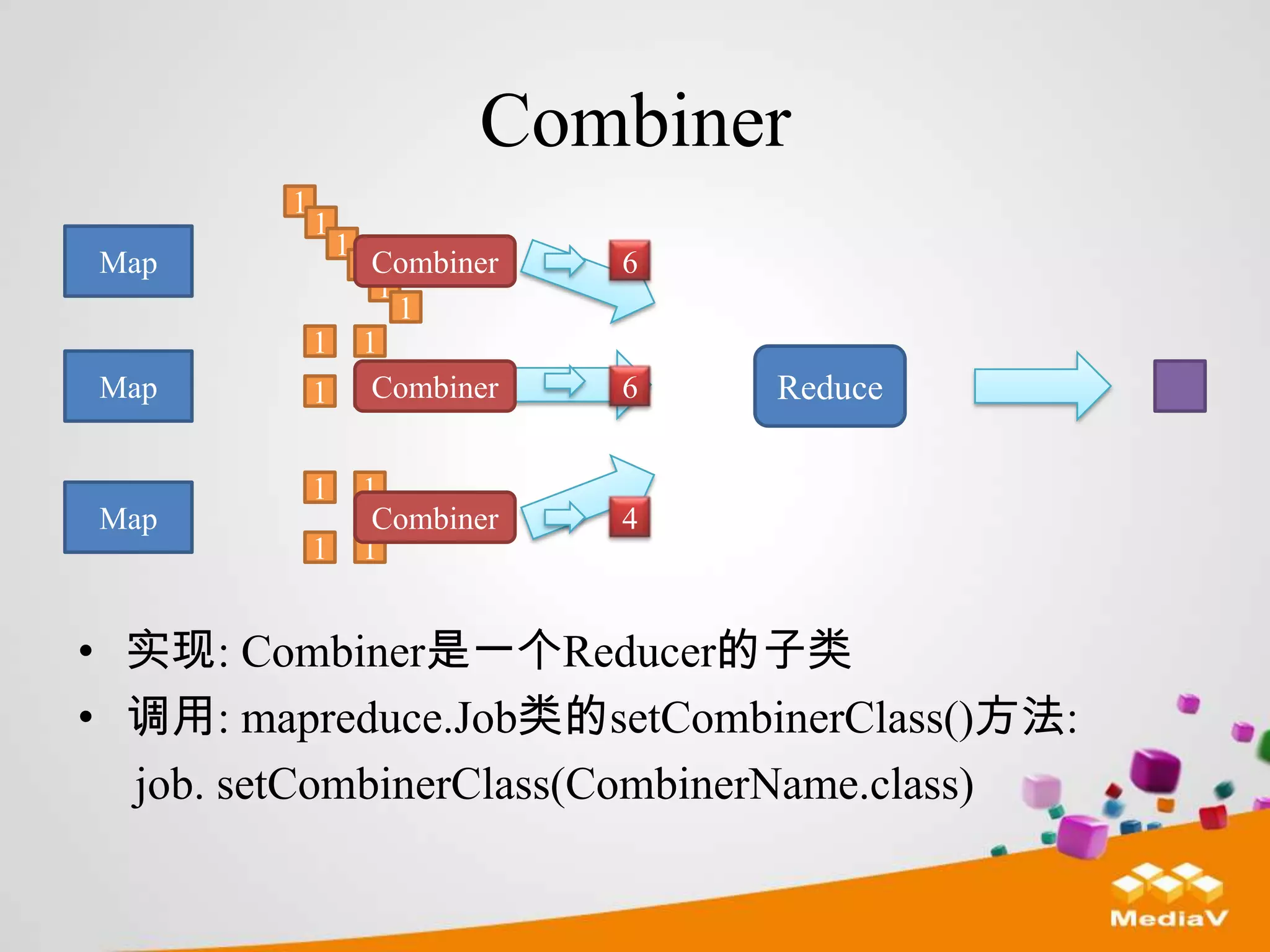 Combiner
         1
             1
                 1
Map            1Combiner         6
                1
                  1
             1 1
Map          1 1Combiner         6   Reduce

             1       1
Map                   Combiner   4
             1       1


• 实现: Combiner是一个Reducer的子类
• 调用: mapreduce.Job类的setCombinerClass()方法:
  job. setCombinerClass(CombinerName.class)
 