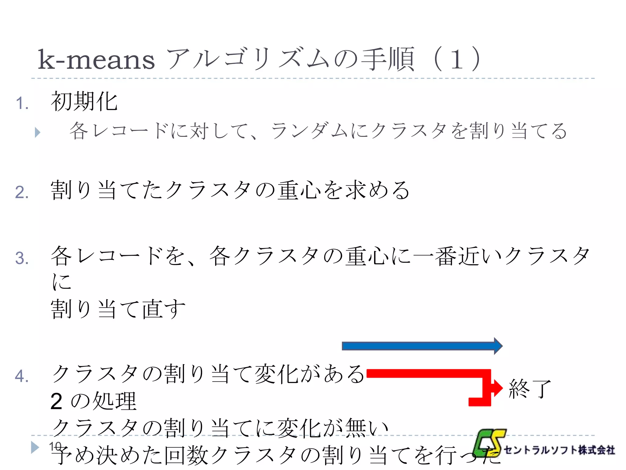 k-means アルゴリズムの手順（１）
1.       初期化
        各レコードに対して、ランダムにクラスタを割り当てる


2.       割り当てたクラスタの重心を求める

3.       各レコードを、各クラスタの重心に一番近いクラスタ
         に
         割り当て直す

4.       クラスタの割り当て変化がある
                              終了
         2 の処理
         クラスタの割り当てに変化が無い
         10
         予め決めた回数クラスタの割り当てを行った
 