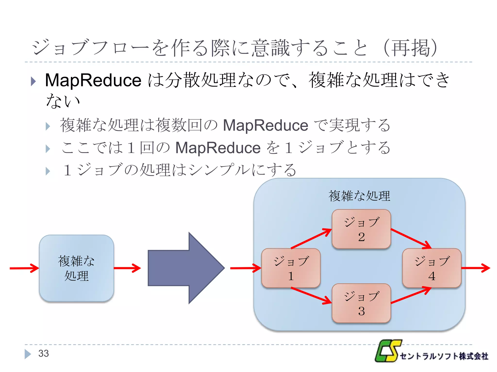 ジョブフローを作る際に意識すること（再掲）
    MapReduce は分散処理なので、複雑な処理はでき
     ない
        複雑な処理は複数回の MapReduce で実現する
        ここでは１回の MapReduce を１ジョブとする
        １ジョブの処理はシンプルにする
                               複雑な処理

                                ジョブ
                                 ２
         複雑な             ジョブ           ジョブ
          処理              １             ４
                                ジョブ
                                 ３


    33
 
