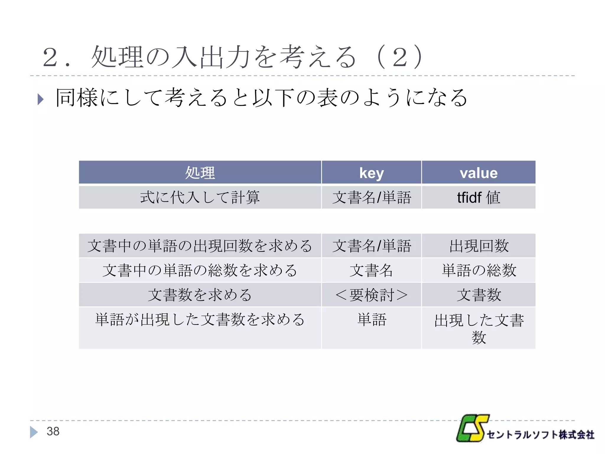 ２．処理の入出力を考える（２）
    同様にして考えると以下の表のようになる


               処理            key     value
            式に代入して計算       文書名/単語    tfidf 値


         文書中の単語の出現回数を求める   文書名/単語    出現回数
          文書中の単語の総数を求める     文書名     単語の総数
             文書数を求める       ＜要検討＞     文書数
         単語が出現した文書数を求める     単語      出現した文書
                                       数




    38
 