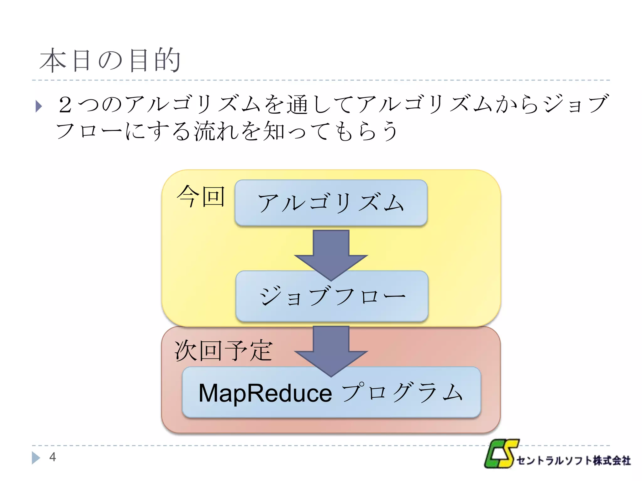 本日の目的
   ２つのアルゴリズムを通してアルゴリズムからジョブ
    フローにする流れを知ってもらう

         今回   アルゴリズム


              ジョブフロー

         次回予定
          MapReduce プログラム

    4
 