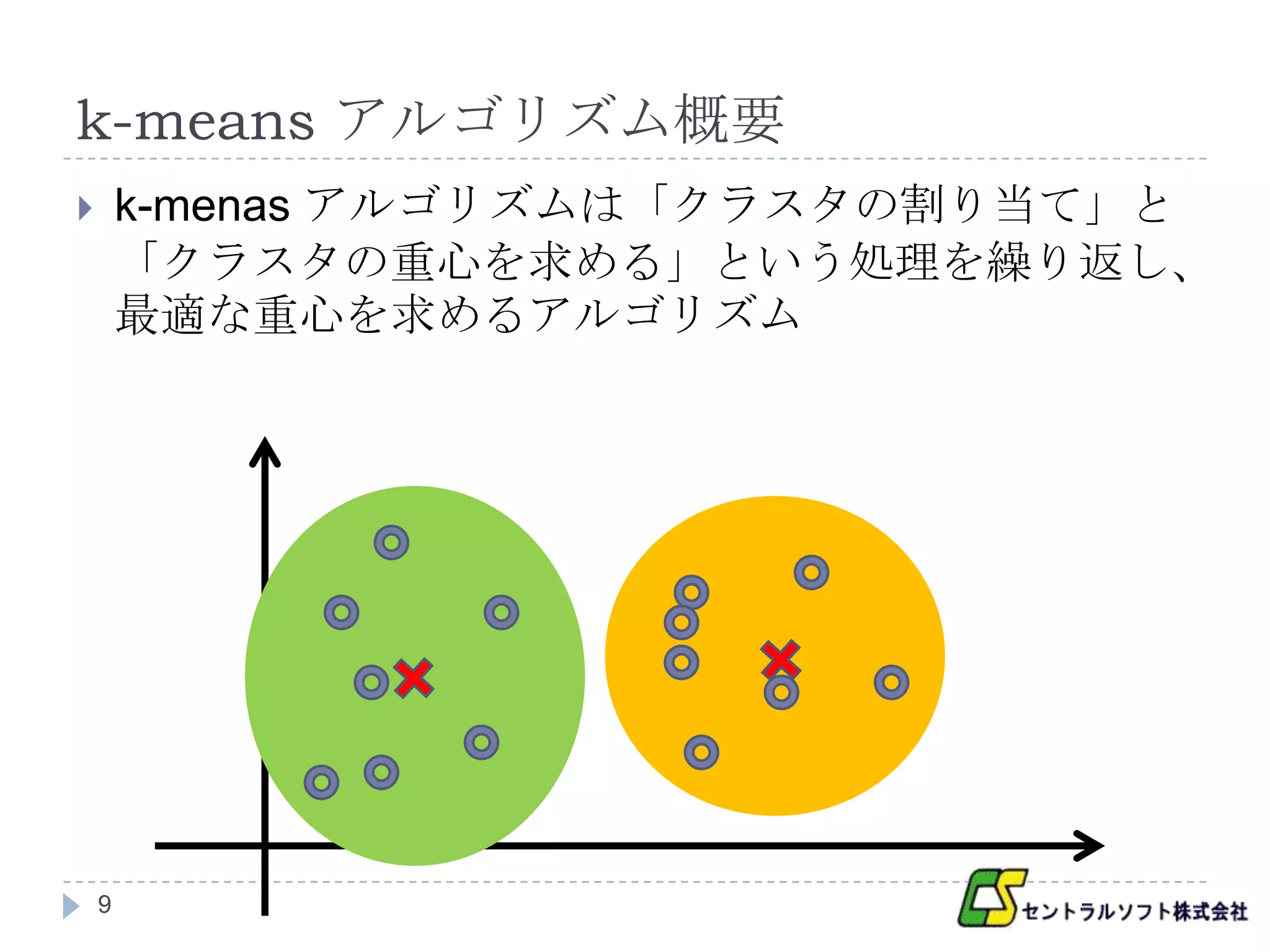 k-means アルゴリズム概要
       k-menas アルゴリズムは「クラスタの割り当て」と
        「クラスタの重心を求める」という処理を繰り返し、
        最適な重心を求めるアルゴリズム




    9
 