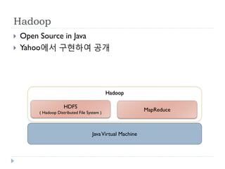 Hadoop 제주대 | PDF
