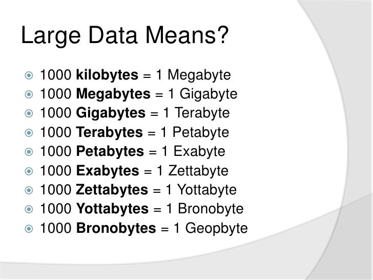 Hadoop hadoop