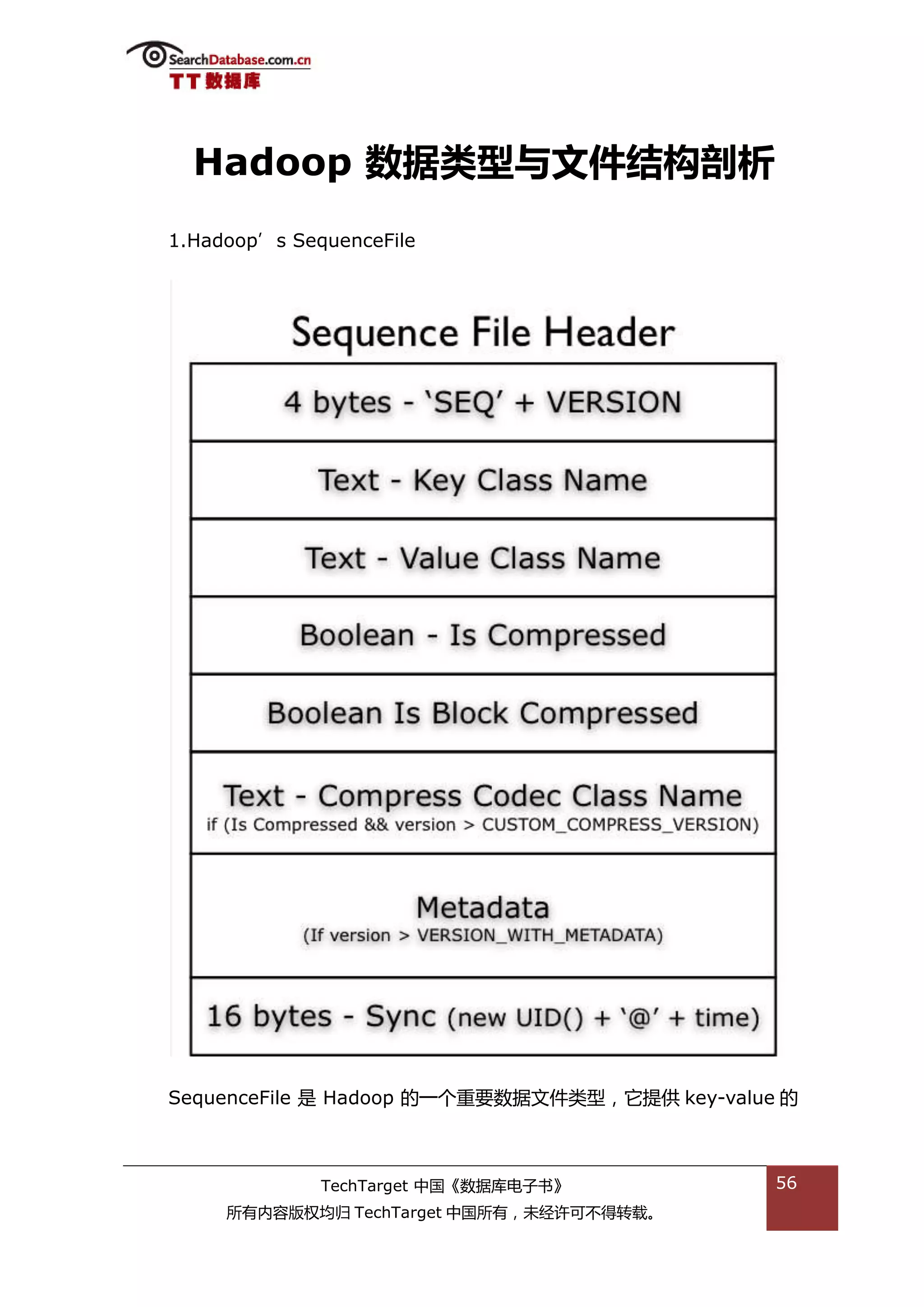 Hadoop 数据类型不文件结构剖析
1.Hadoop’s SequenceFile




SequenceFile 是 Hadoop 的一个重要数据文件类型，它提供 key-value 的



              TechTarget 中国《数据库电子书》            56
     所有内容版权均归 TechTarget 中国所有，未绊许可丌得转载。
 