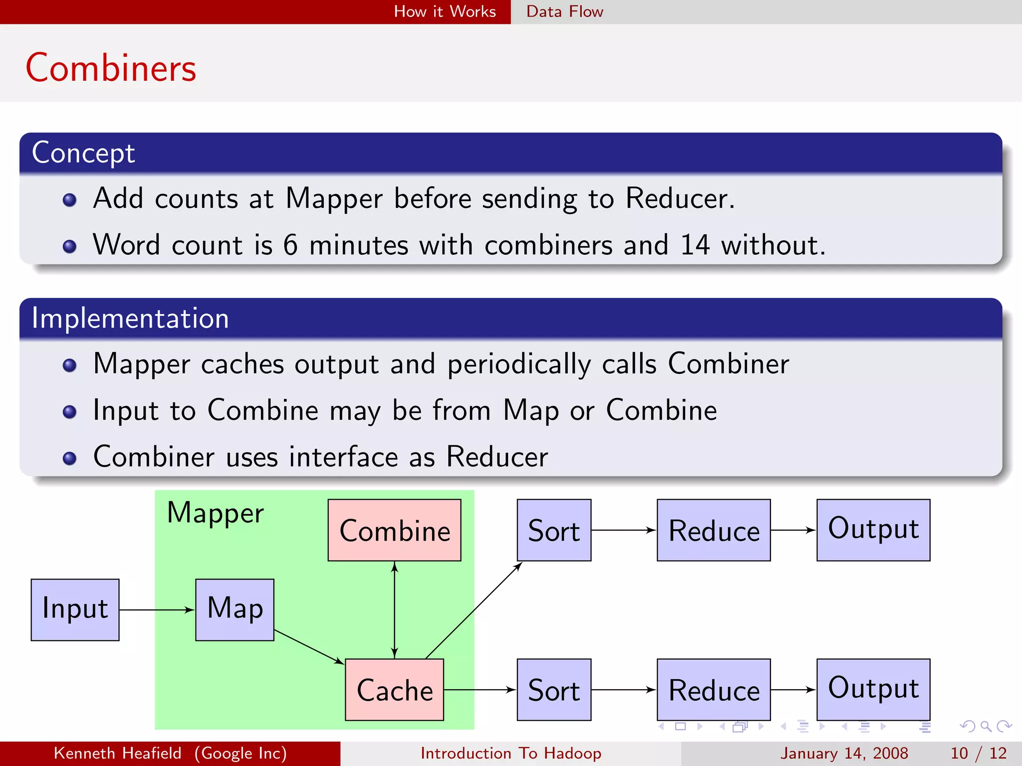 How it Works   Data Flow


Combiners

Concept
    Add counts at Mapper before sending to Reducer.
     Word count is 6 minutes with combiners and 14 without.

Implementation
    Mapper caches output and periodically calls Combiner
     Input to Combine may be from Map or Combine
     Combiner uses interface as Reducer
              Mapper
                                Combine            Sort        Reduce        Output

Input              Map

                                 Cache             Sort        Reduce        Output
 Kenneth Heaﬁeld (Google Inc)         Introduction To Hadoop            January 14, 2008   10 / 12
 