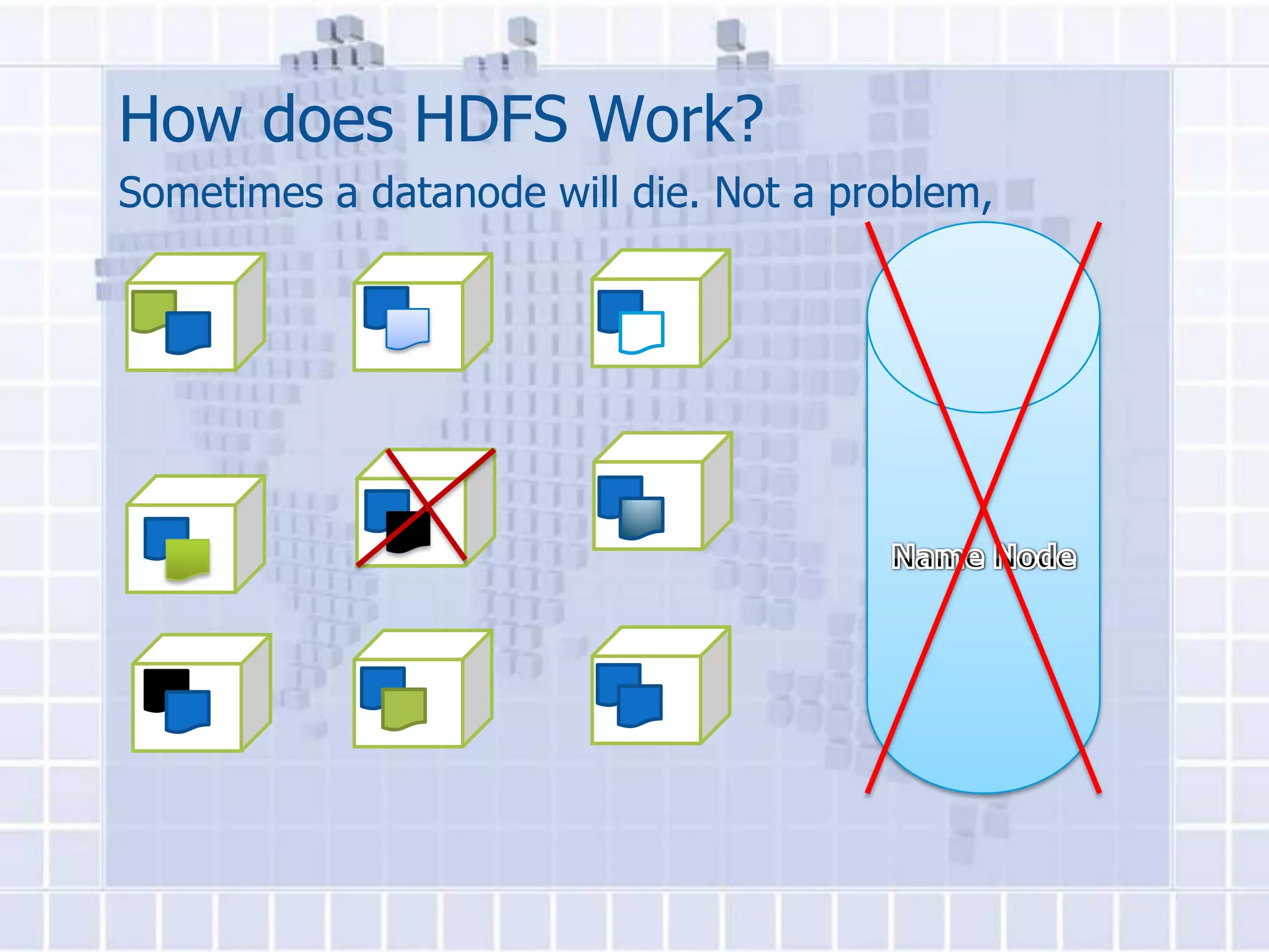 How does HDFS Work?
Sometimes a datanode will die. Not a problem,
 
